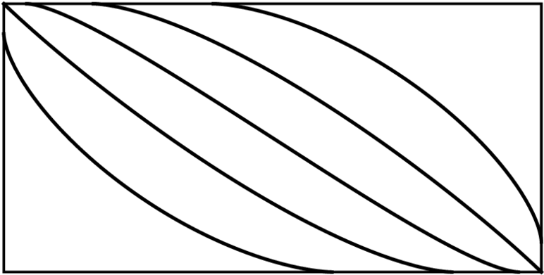Asymptotic Limit Shapes Of Typical Random Young Diagrams - Circle (850x425), Png Download