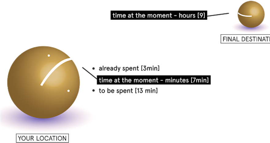 Vrbinc Also Proposes Projection Mapping Schematic Graphics - Sphere (880x495), Png Download