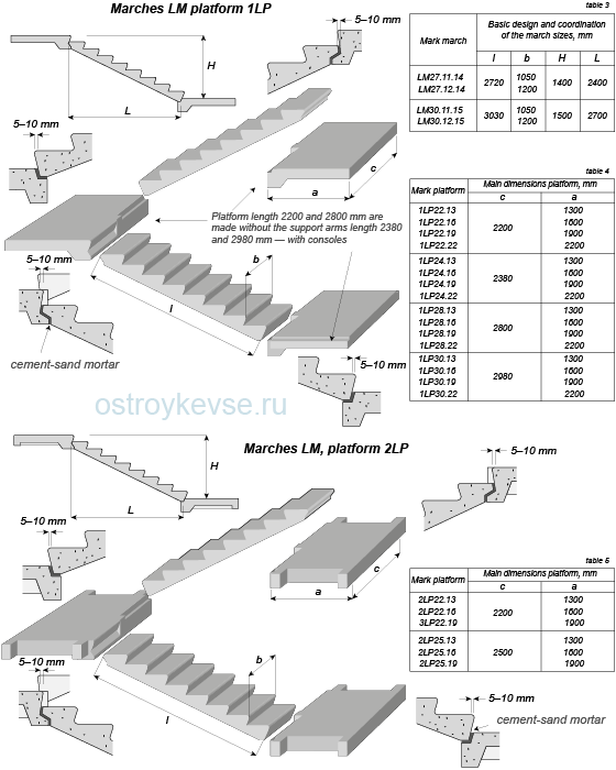 Graphic Black And White Stock Prefabricated Reinforced - Diagram (560x700), Png Download