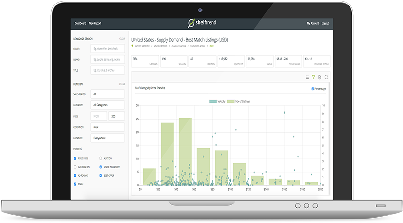 800 X 660 Homepage Image 2 - Tablet Computer (800x600), Png Download