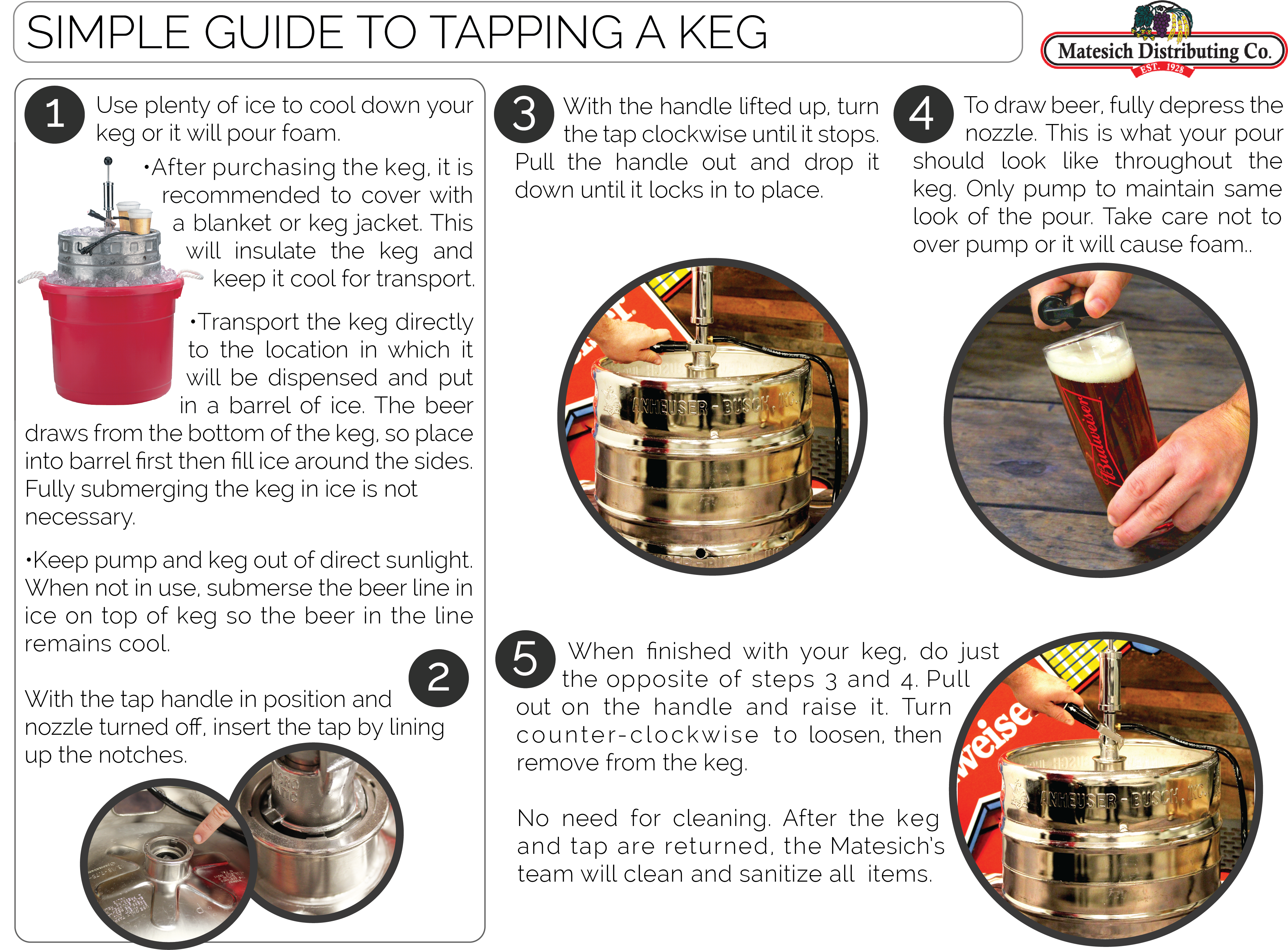 Keg - Keg Of Beer (4278x3285), Png Download