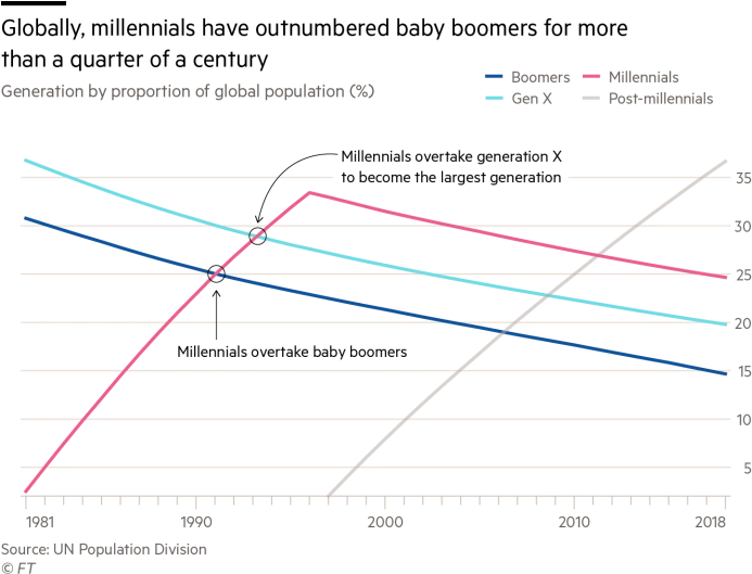 8 Jun - Diagram (700x533), Png Download