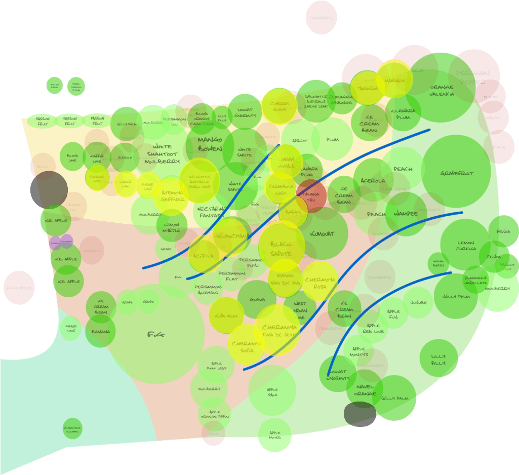 The Highlighted Circles Are Trees I Plan On Planting - Circle (1024x964), Png Download