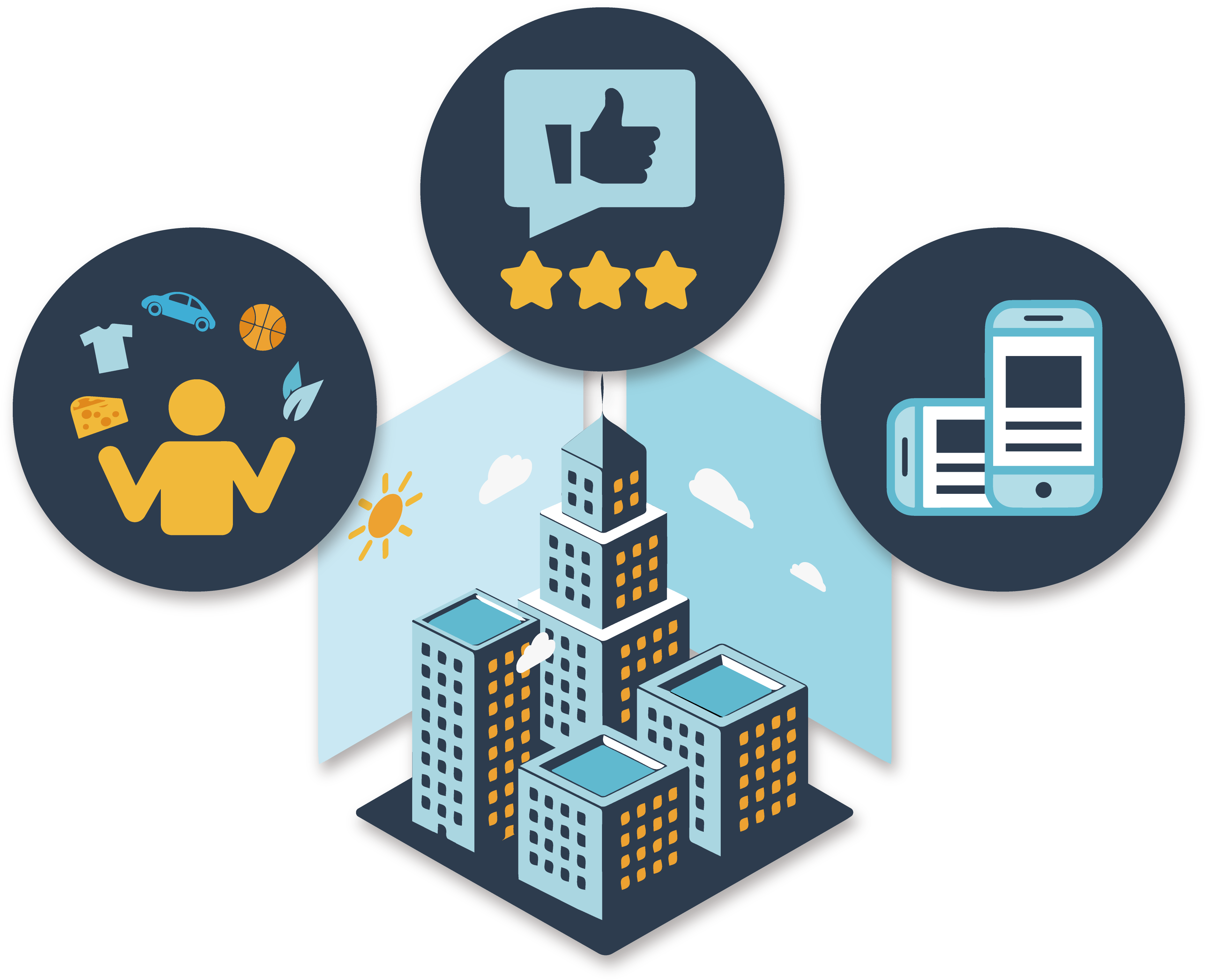 Get Your Account - Graphic Design (3801x3098), Png Download