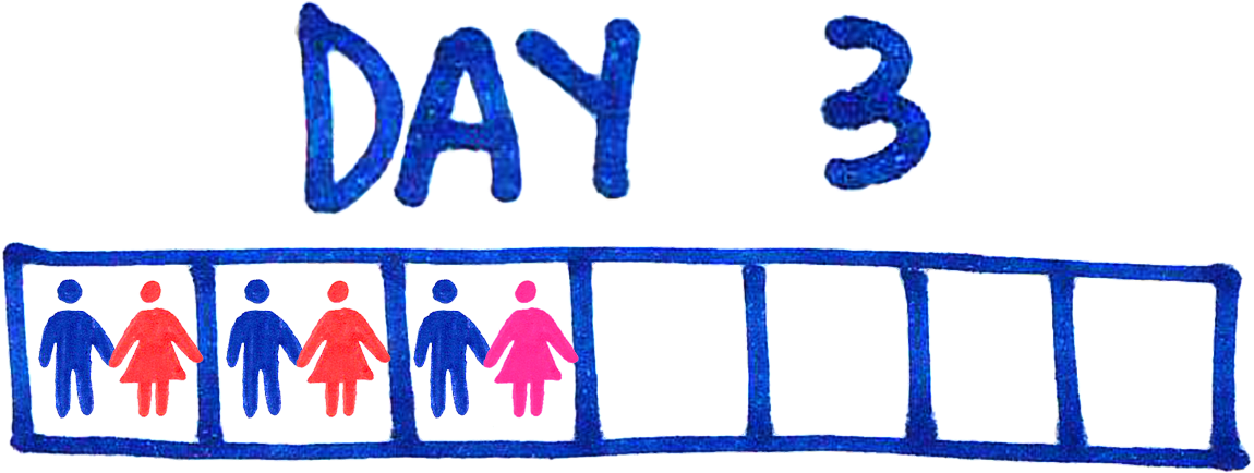 I Text A Couple Of Ladies In The Morning While I'm (1500x484), Png Download