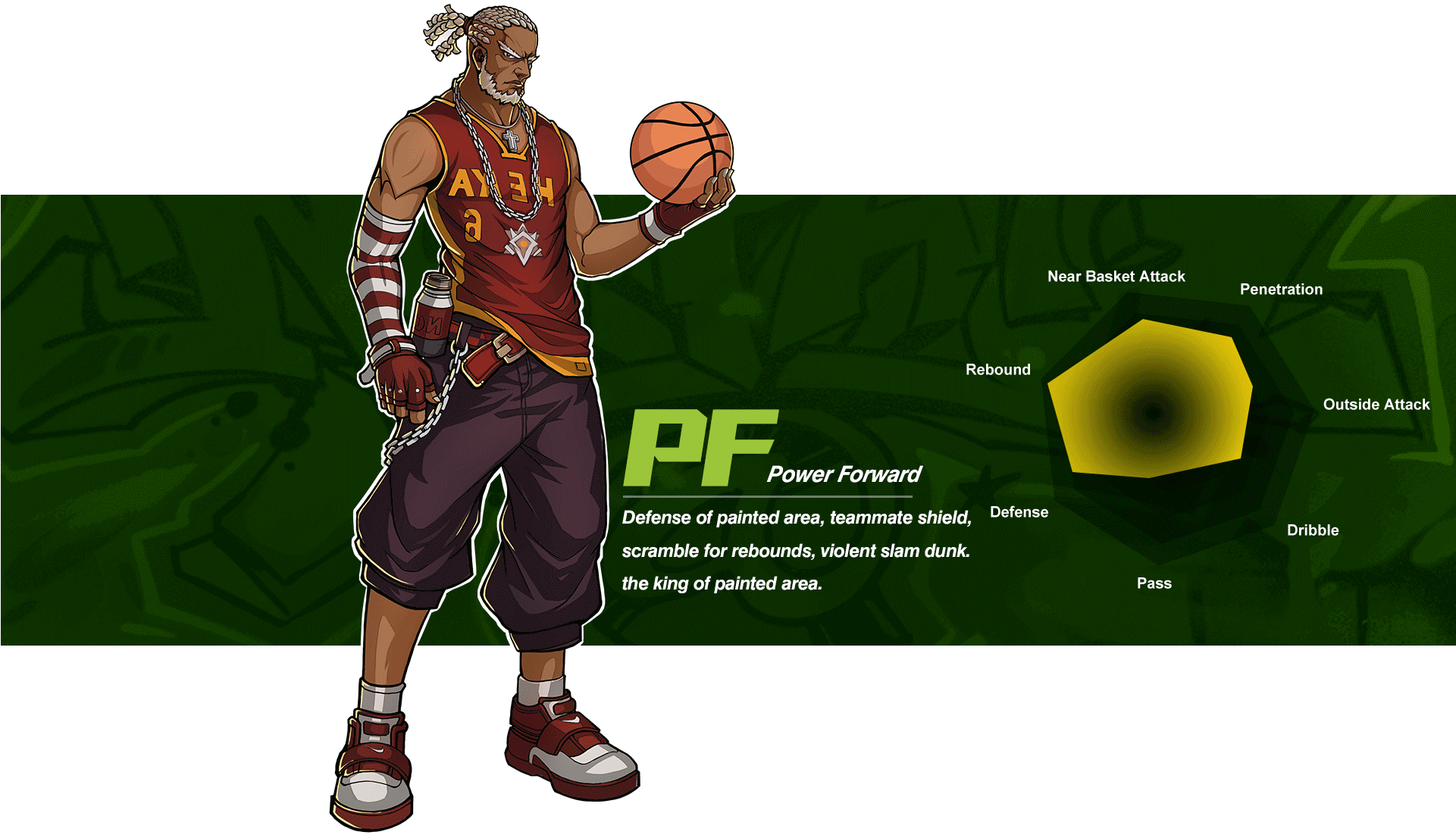 Download Our Game And Give Us 5 Stars In The App Store - Dunk Nation 3x3 Characters (1920x1250), Png Download