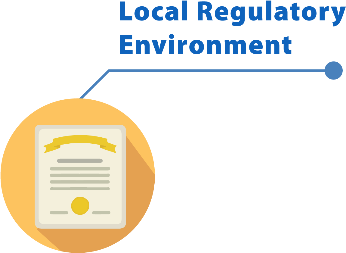 Next Icon - Business Plan - Graphic Design (1200x1200), Png Download