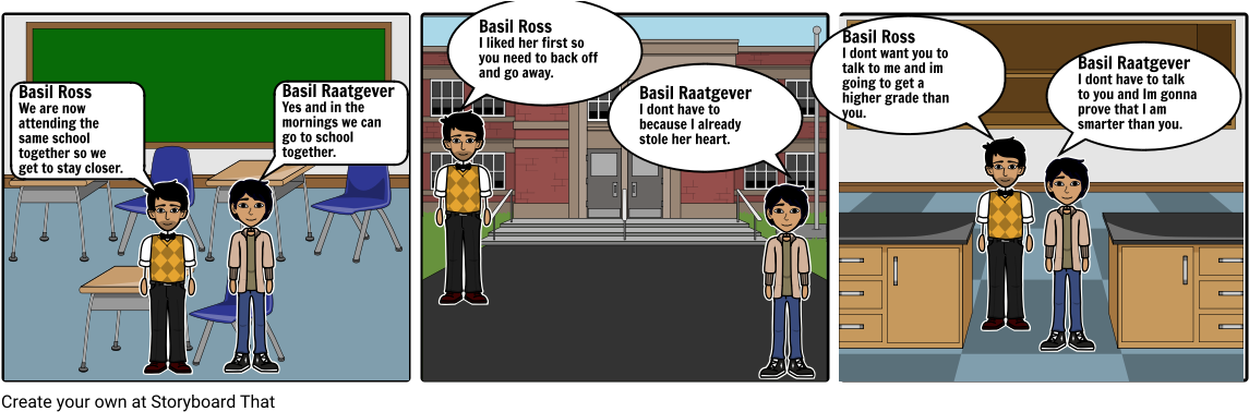 Two Boys Named Basil - Comics (1164x385), Png Download
