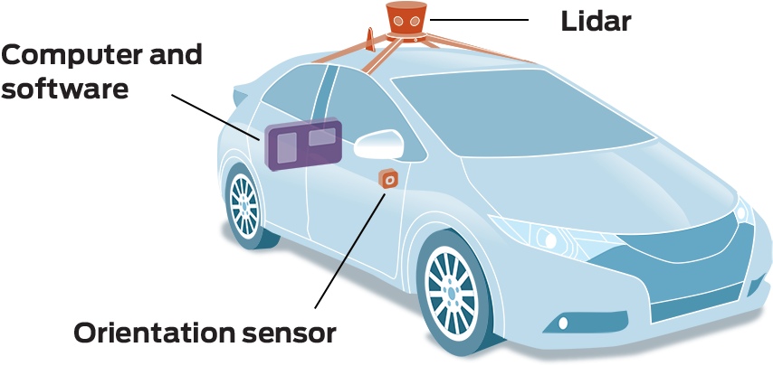 Graphic By John Blanchard - Honda Civic Hybrid (892x500), Png Download