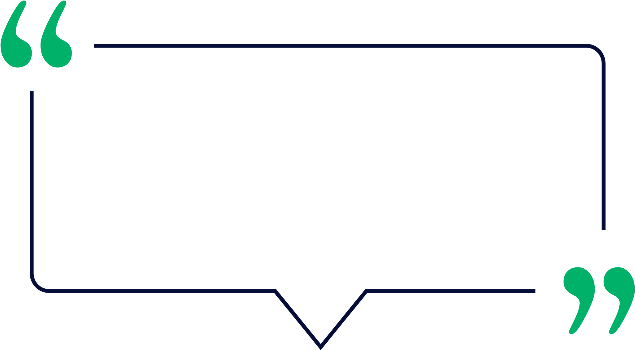 Te Envían Por Correo Todos Los Avances Que Le Hacen - Diagram (2309x1217), Png Download