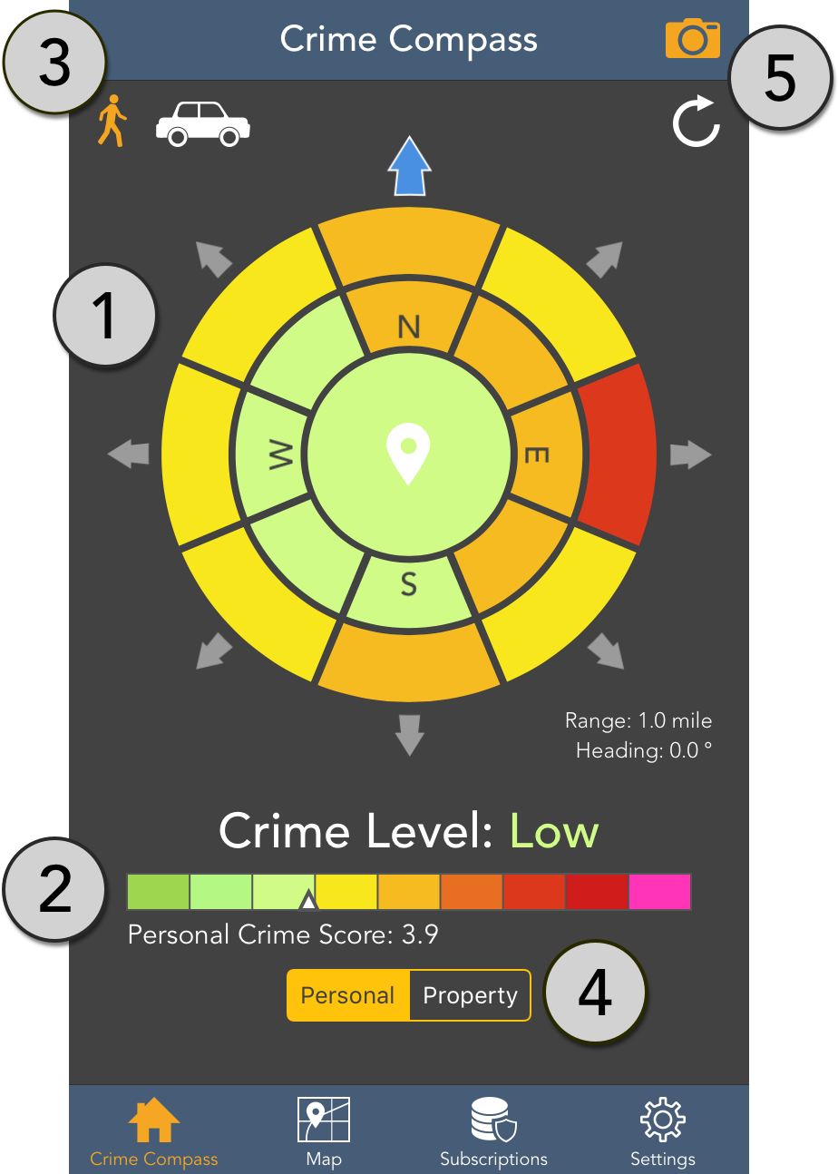 Crime Compass Features - Phenakistoscope Background Clock Birds (924x1294), Png Download