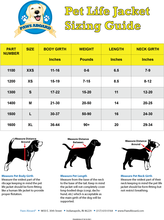 Dogjacketsizingguide - Paws Aboard (612x792), Png Download