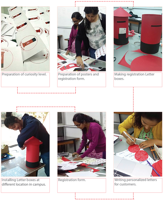 Preparation-01 - Girl (600x684), Png Download