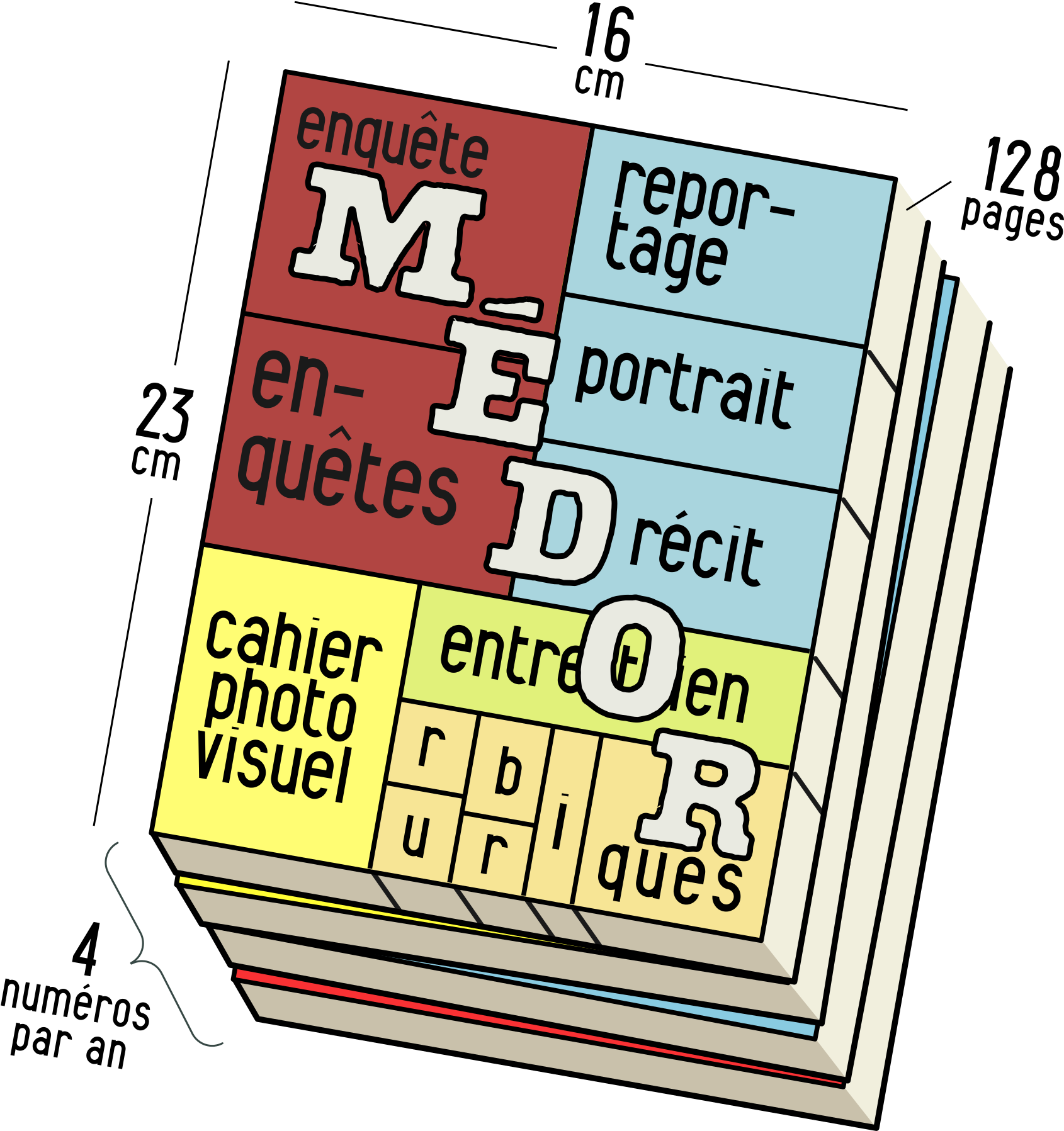 Medor Pack 2 Transparent - Medor Les Yeux Ouverts (2000x2112), Png Download