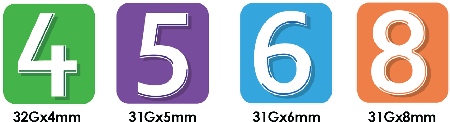 Features & Benefits - Number (1445x405), Png Download