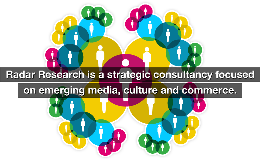 Radar Research Is A Strategic Consultancy Focused On - Relationship People Diagram (900x533), Png Download