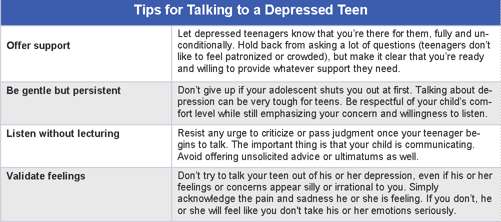 Picture - Mental Health Teenagers (1002x444), Png Download