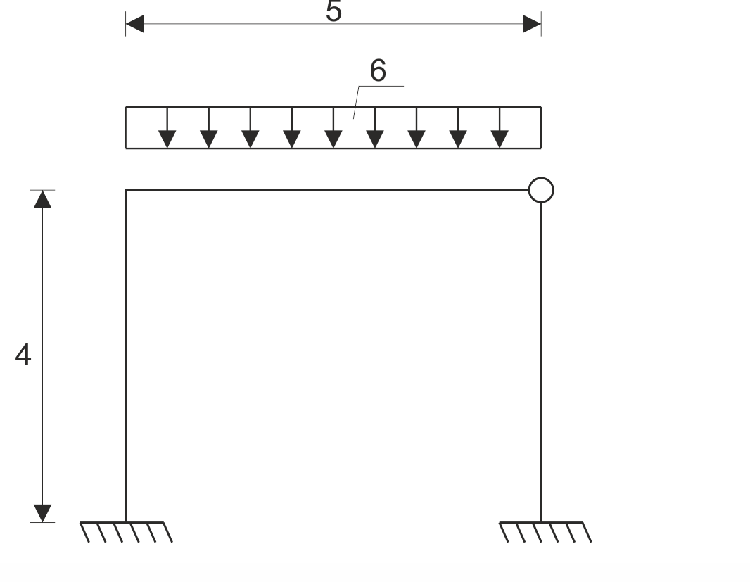 Edupanda Ramy - Obciążenie Mechaniczne - Edupanda - Stopień Statycznej Niewyznaczalności Ramy (1066x827), Png Download