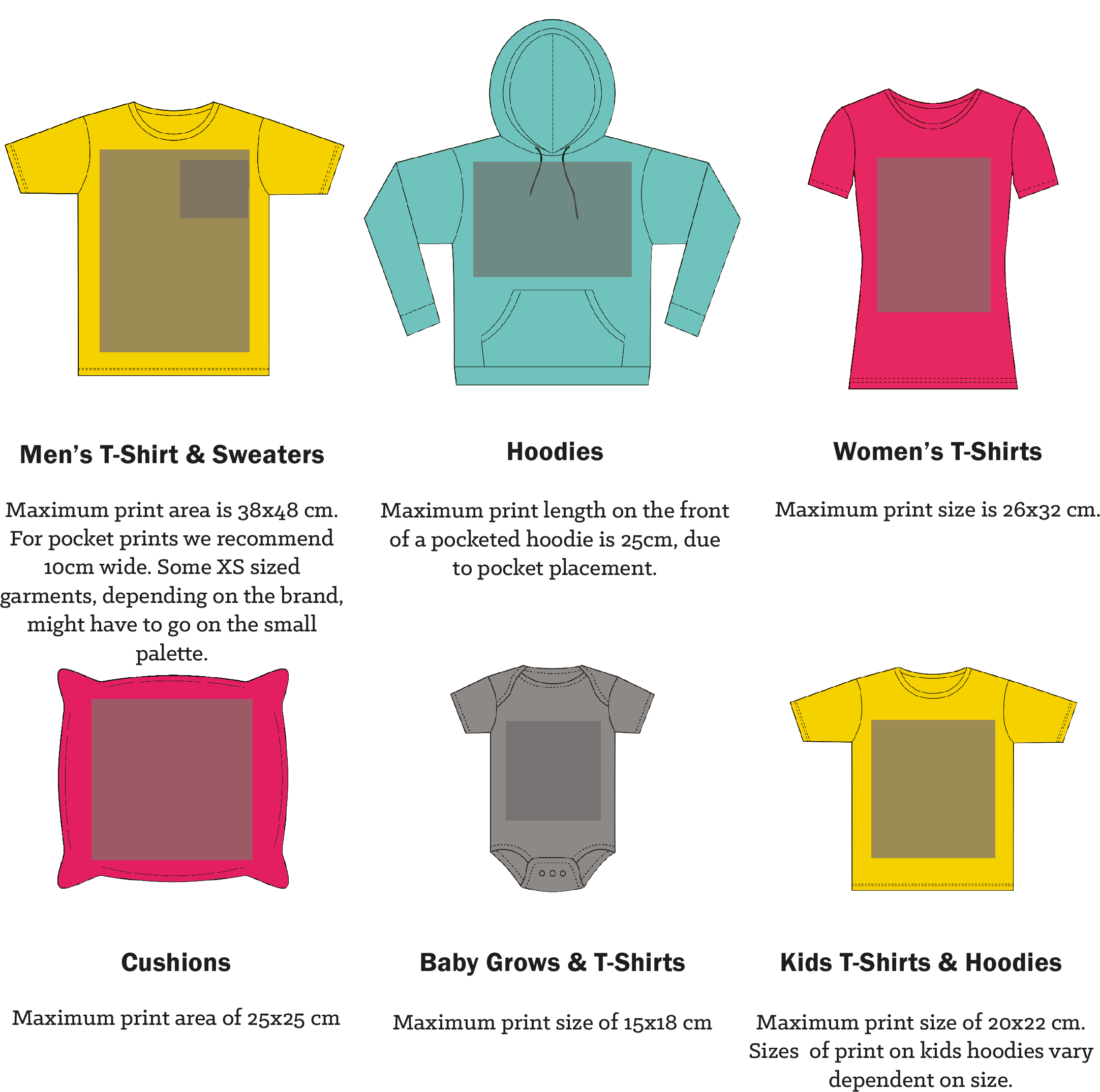 If Your Artwork Is Larger Than The Printable Area Of - Illustration (2164x2148), Png Download