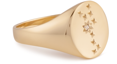 Estimated Traditional Retail - Mejuri Zodiac Aries Ring (650x650), Png Download