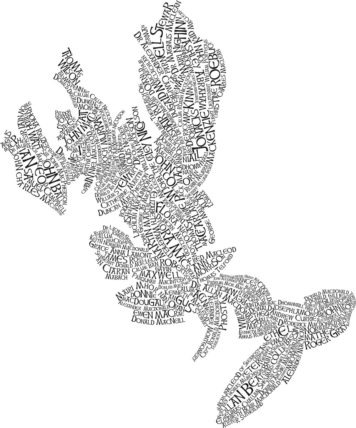 Great Book Of Skye 8-page Sample - Line Art (1140x1360), Png Download