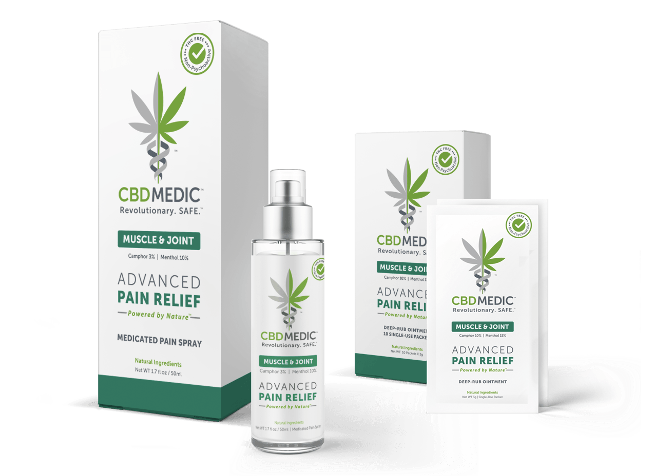 Muscle & Joint Pain Relief - Cosmetics (1290x960), Png Download