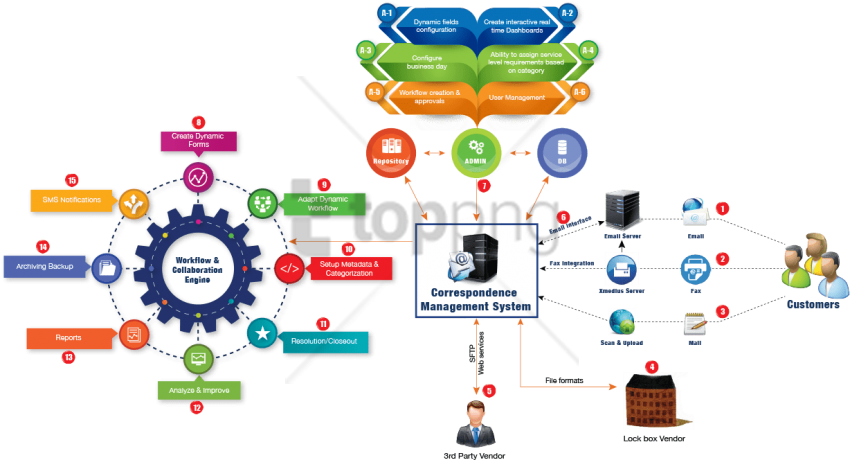 Free Png People Icon Png Image With Transparent Background - People Icon (850x460), Png Download