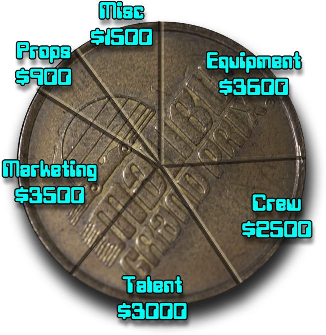 From Renting Cameras And Lenses To Building Lighting - Circle (695x700), Png Download