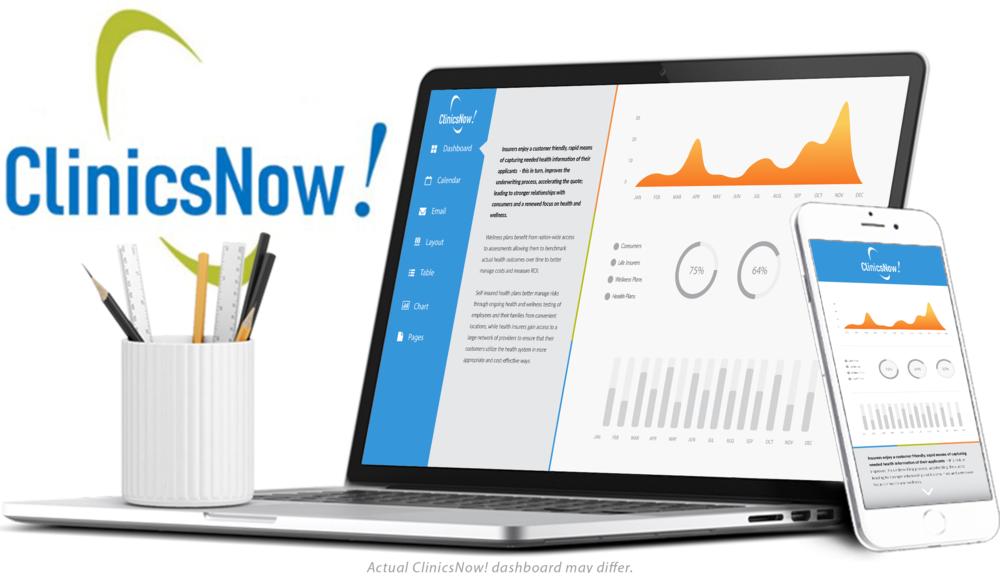 Our Clinicsnow Software Solution Directly Supports - Online Advertising (1000x573), Png Download