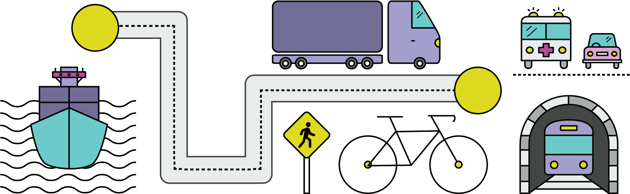 2040 And Beyond Is A Transportation Policy Plan For - Diagram (2260x841), Png Download