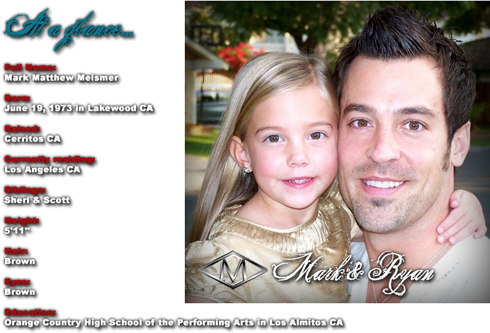 Mark Has Had A Very Diverse Career In Concert Dance - Love (698x499), Png Download