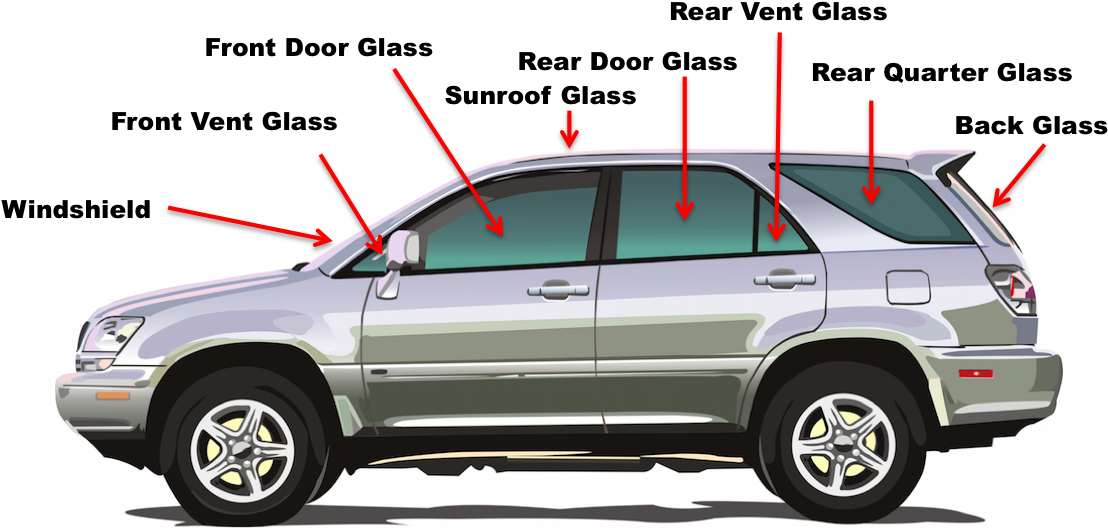 Auto Glass Identifier - Sport Utility Vehicle (1140x542), Png Download