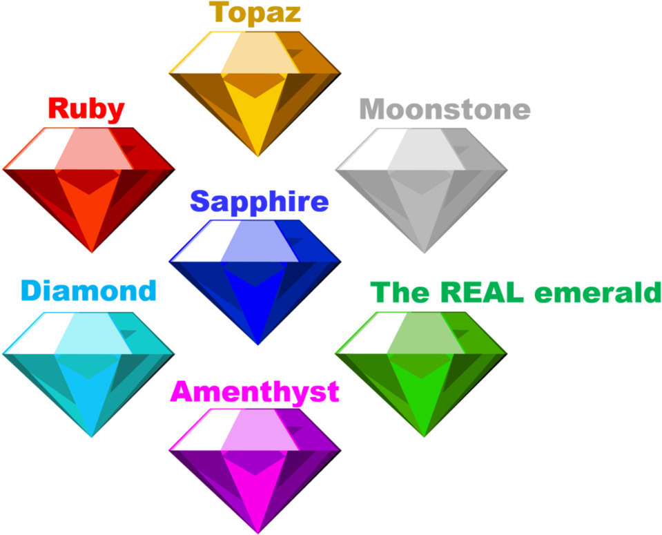 Chaos Emeralds Png - Chaos Emeralds And Dragon Balls (991x806), Png Download