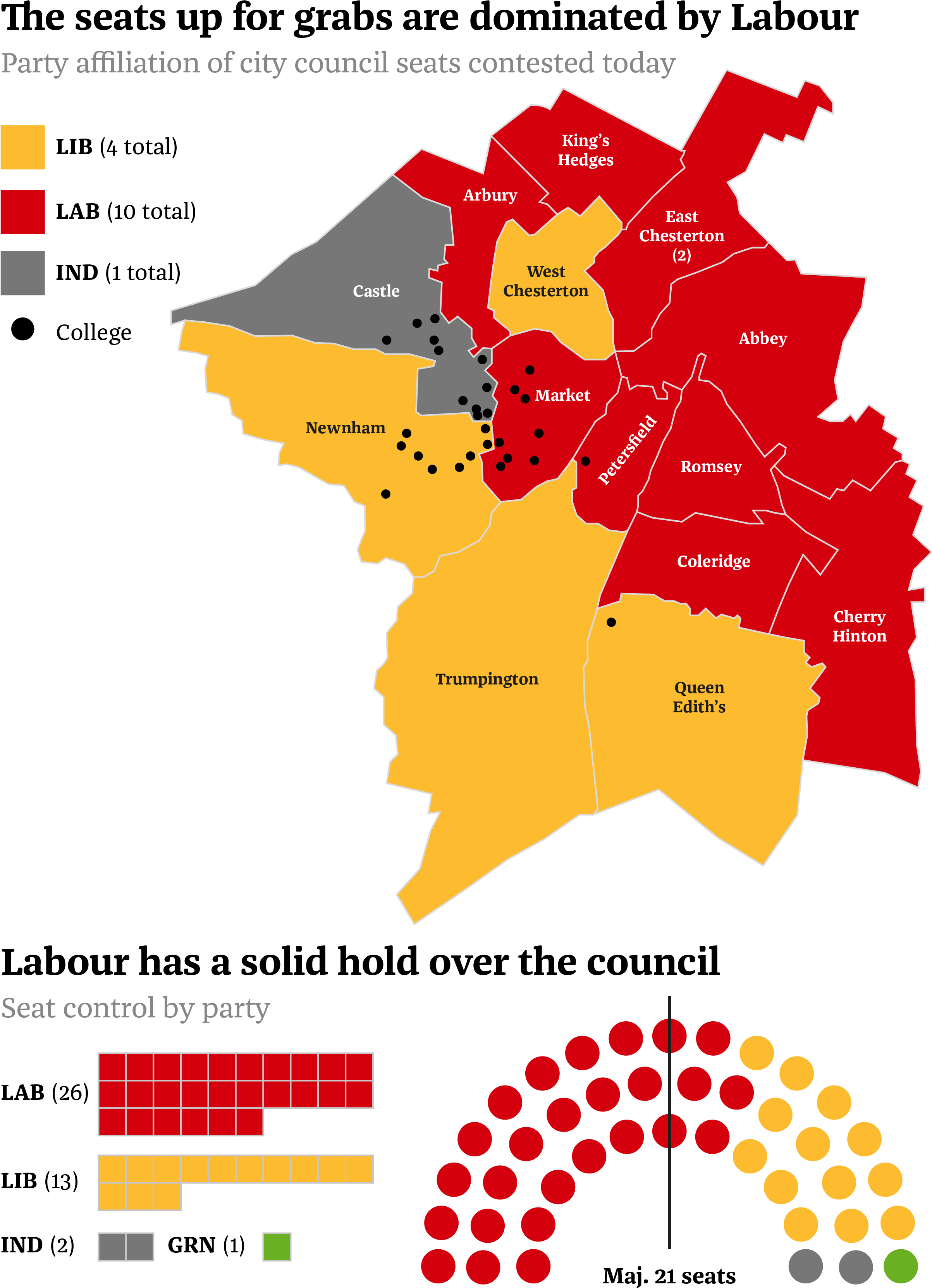 One Contested Seat, In Castle Ward, Is Currently Held - Diagram (2421x3331), Png Download
