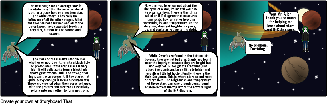 Life Cycle Of Stars - Illustration (1165x386), Png Download