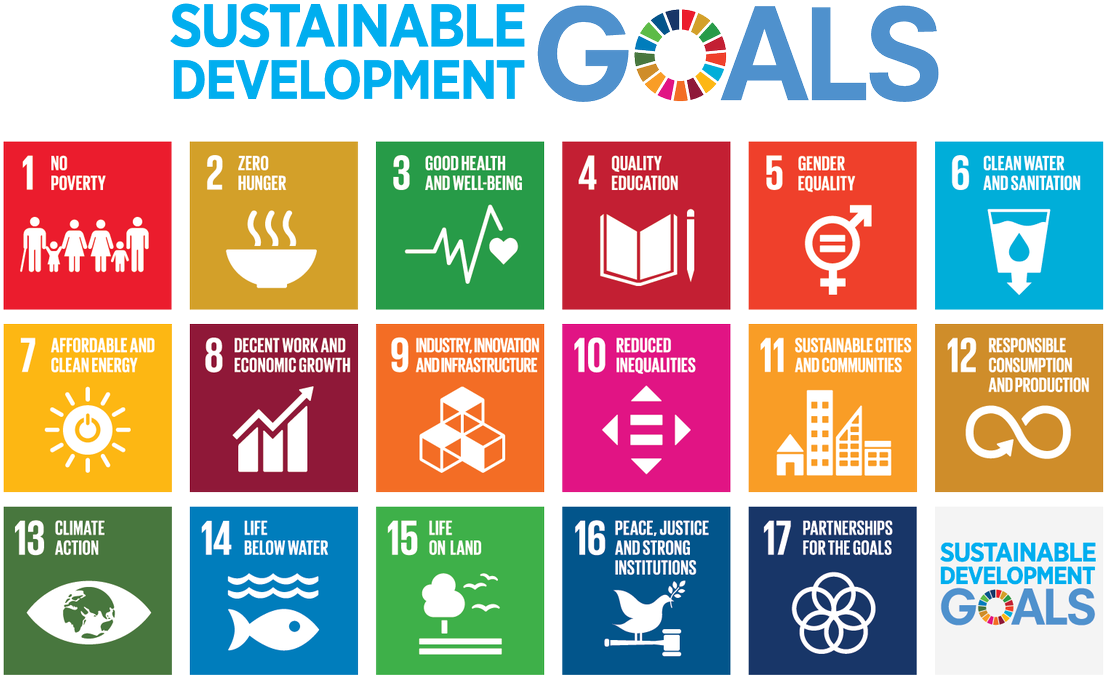 Bayer Agverified Account - Un Sustainable Development Goals (1200x927), Png Download