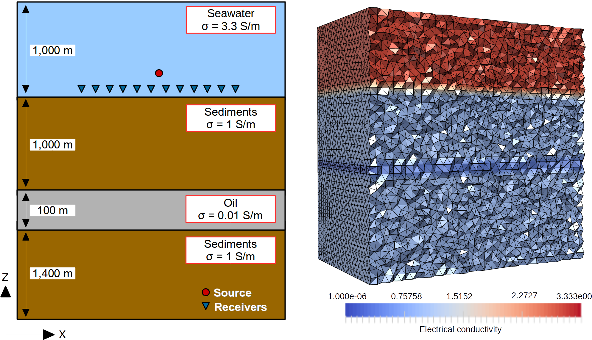 In Line Canonical Off Shore Hydrocarbon Model With - Common Fig (2067x1181), Png Download