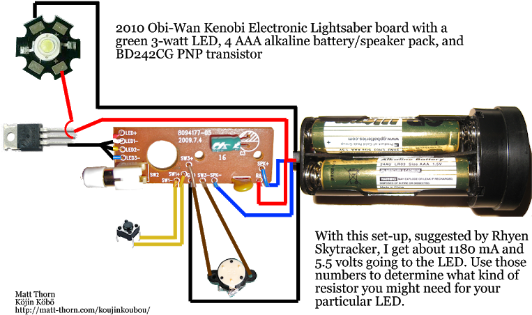 Hopefully I Can Finish This Saber Today And Send It - Diagram (800x500), Png Download