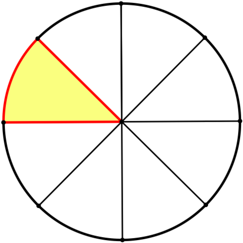 So You're Looking For The Perimeter Of Something Like - Circle Divided Into 8 Png (500x500), Png Download