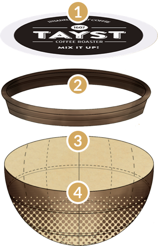 Our Revolutionary Ring Has No Plastic - Badge (324x504), Png Download