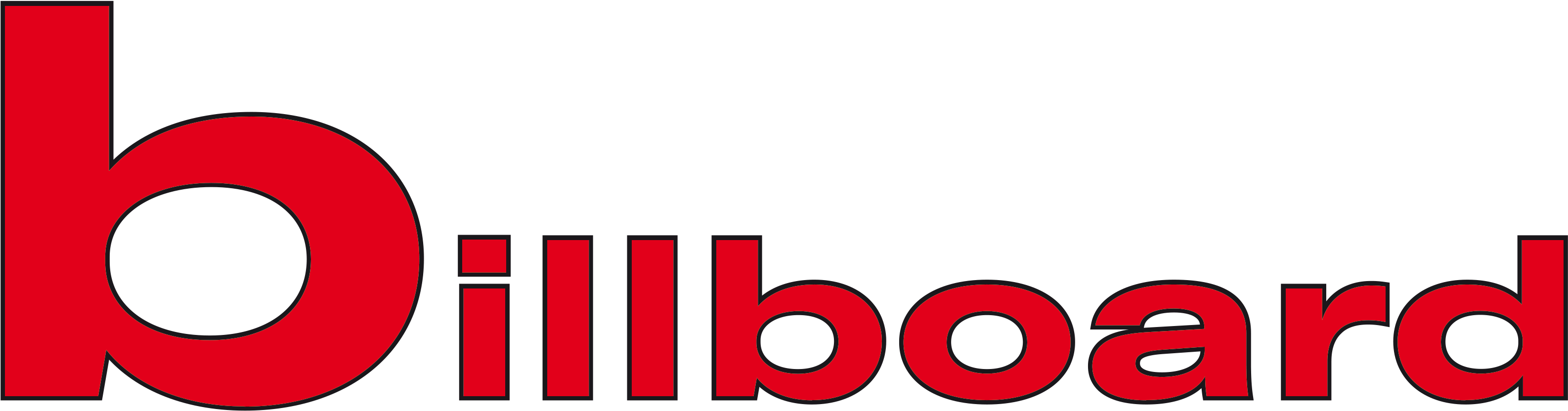 Billboard - Billboard Liberation Front (3171x852), Png Download