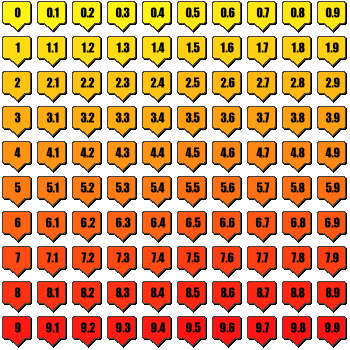 I Have Used This Image- - Icon (350x350), Png Download