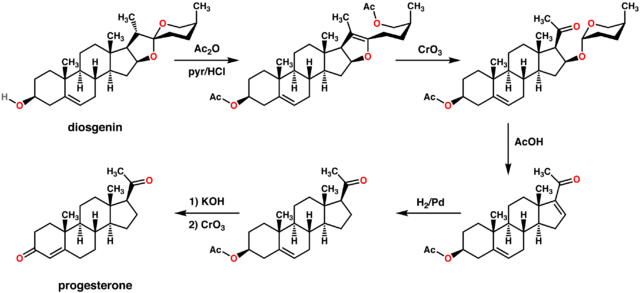 320 × 147 Pixels - Synthesis Of Progesterone From Diosgenin (640x293), Png Download