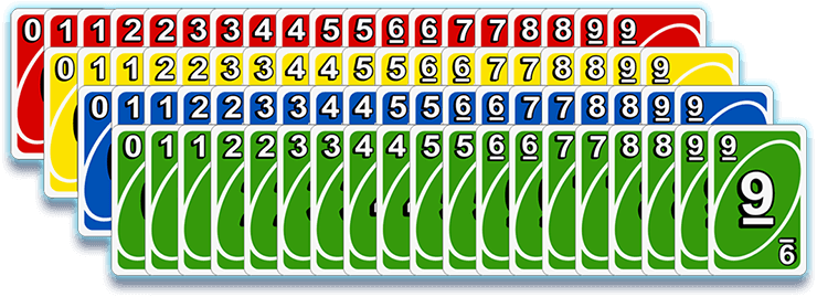 Number Cards Many Cards Are In Uno Full Size Png Download Seekpng