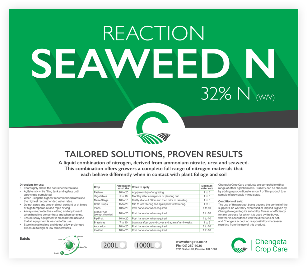 Classic - Colorfulness (1000x873), Png Download