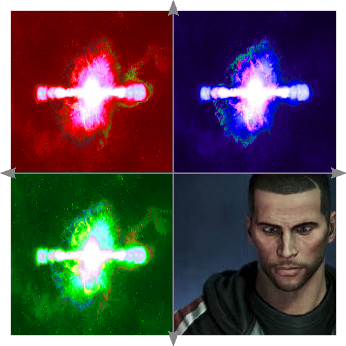 Political Compass (680x740), Png Download