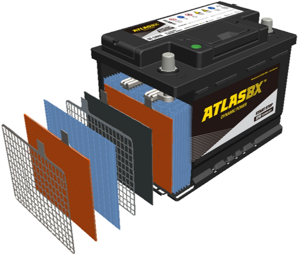 Efb Battery - Electronics (650x577), Png Download