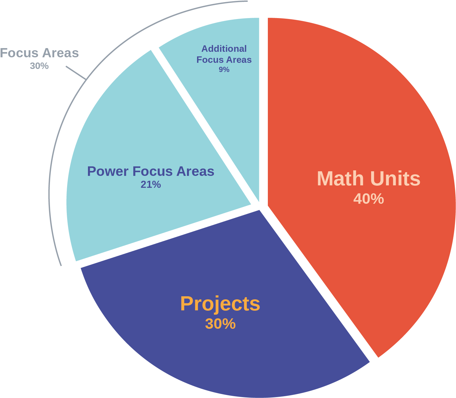 Concept Unit With Project Grading5 - 1980 Z28 Camaro Wheels (1596x1298), Png Download