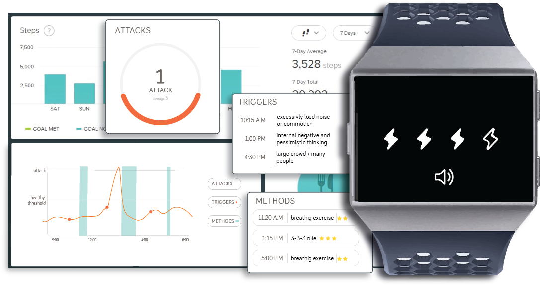 Analog Watch (1149x721), Png Download
