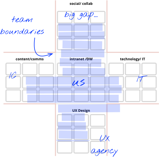 Team Boundaries - Number (610x600), Png Download
